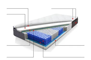 Joy Resårmadrass 140 200 cm - Grå - Products - Möbler - Barnmöbler - Barnsäng & juniorsäng - Resårbotten barn & barn madrasser
