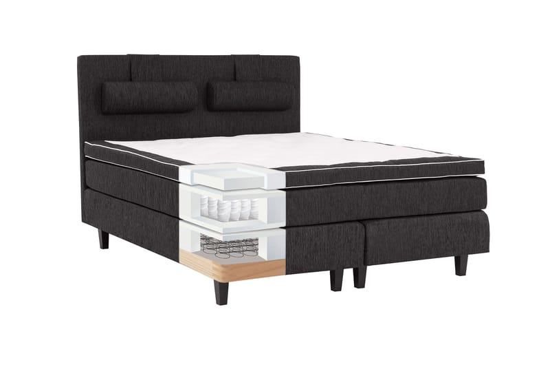 Charleston Kontinentalsäng 120x200 Fast Polyeterskum - Svart - Products - Möbler - Säng - Enkelsäng