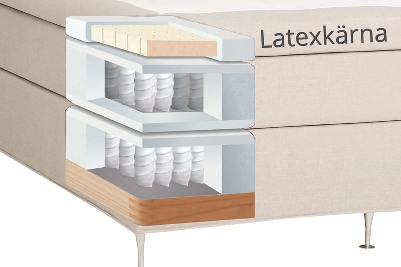 Dolly Kontinentalsäng 210x210 cm - Beige - Products - Möbler - Säng - Kontinentalsäng