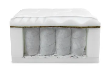 Aviemore Resårmadrass 180x200 cm - Products - Möbler - Säng - Madrass - Resårmadrass & resårbotten