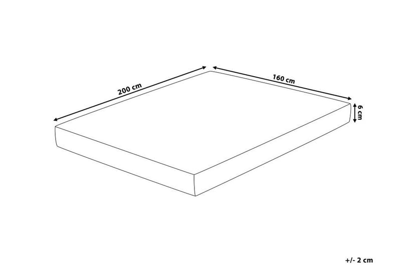 Comfy Bäddmadrass 160200 cm Vit  Vit - Vit - Products - Möbler - Säng - Madrass - Bäddmadrass