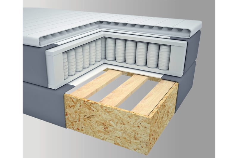 Select No 1 Komplett Sängpaket 140x200 - Ljusgrå/Svart - Products - Möbler - Säng - Kontinentalsäng