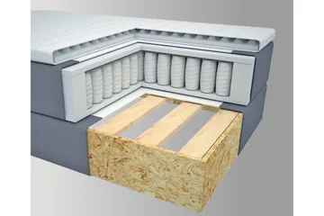 Select No 1 Kontinentalsäng 120x200 - Ljusgrå - Products - Möbler - Säng - Enkelsäng