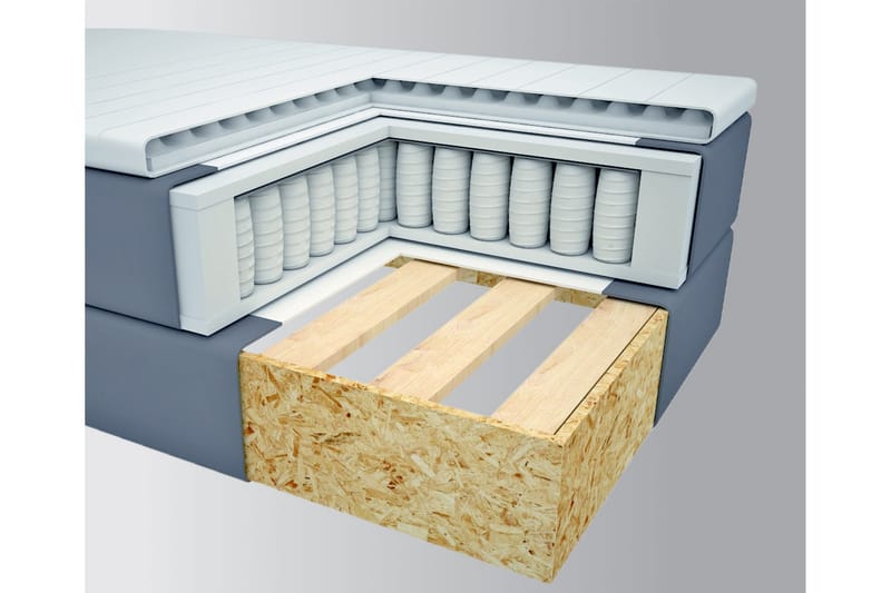 Select No 1 Kontinentalsäng 140x200 - Mörkgrå - Products - Möbler - Säng - Kontinentalsäng