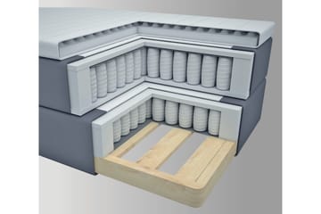 Select No 3 Komplett Sängpaket 180x200 Fast - Blå/Metall - Products - Möbler - Säng - Kontinentalsäng