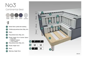 Select No 3 Kontinentalsäng 180x200 Fast/Medium - Ljusgrå/Metall - Products - Möbler - Säng - Kontinentalsäng