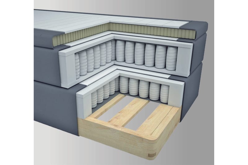 Select No 4 Komplett Sängpaket 180x200 Fast - Blå/Koppar - Products - Möbler - Säng - Kontinentalsäng