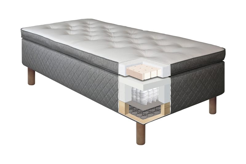 Sundborn Ramsäng 80x200 Medelfast Latex - Grå - Products - Möbler - Säng - Enkelsäng